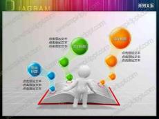 史上最強銳普3D質感PPT圖表62張（免費下載）