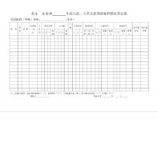 表1 山東省________年度入托、入學兒童預防接種情況登記表