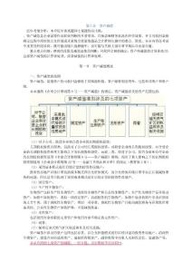 注册会计师会计资产减值讲义