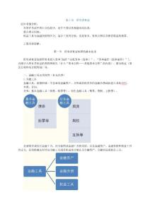 注册会计师会计所有者权益讲义