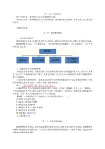 注冊會計師會計借款費用講義