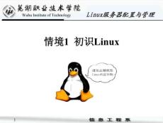 情境1  初識Linux