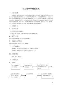 初三化学中的曲线美