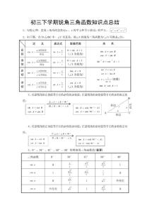 初三下学期锐角三角函数知识点总结