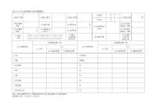 污水排放口年排放情況