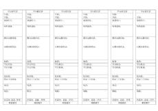 唯雅教育信息咨詢服務社（學員報名表 ）