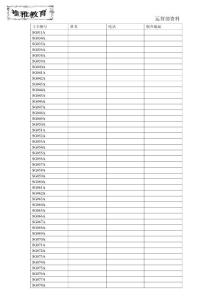 唯雅教育信息咨詢服務社（工卡登記表）