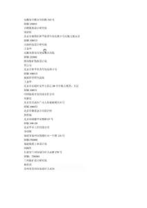 煤炭設計院名錄