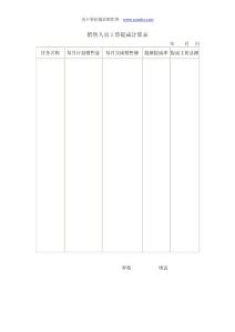 銷售人員工資提成計算