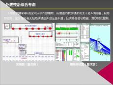 不规范设计案例-外泄整治综合考虑