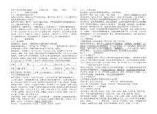 2006年中考地理復(fù)習(xí)提綱（一） 七年級(jí)上冊(cè) 班級(jí)： 姓名： 學(xué)...