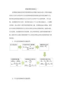 國(guó)債期貨策略之一