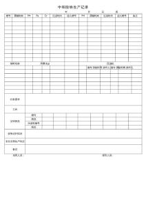 除铁铬生产记录 Microsoft Excel 工作表