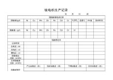 镍电积生产记录Microsoft Excel 工作表