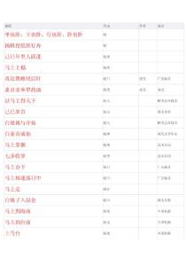 關于蛇字的謎語