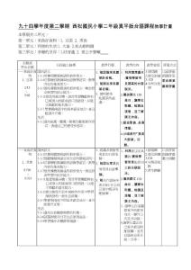 94下臺語教學計畫