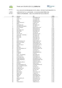 天貓商城1111訪問上游媒體列表