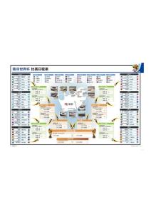 南非2010賽程圖表