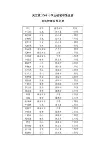 黃江鎮2009小學生硬筆書法比賽