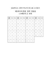 韩国高考试卷 mo2010forE3