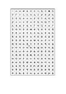 整理：徐靜蕾常用字體