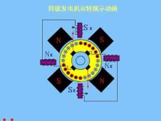 四级发电机运转演示动画