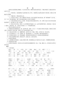 小學(xué)六年級語文復(fù)習(xí)資料三 詞語