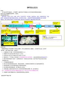SMT整改報告(節省300萬)