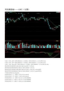 股票操作 选股公式 LDFZ（主图）