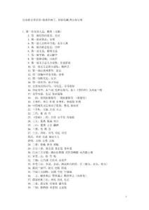 [公務(wù)員考試]很全的文學(xué)常識(shí)