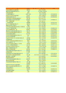 全国滤清器生产厂家大全