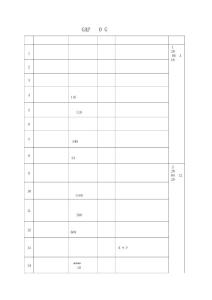 2012年12月我國中藥材GAP基地匯總表
