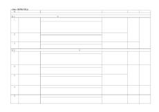 一、醫院管理八醫療儀器設備管理