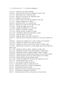 三十六計(jì)的英文表達(dá)方法