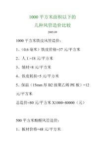 1000平方米面积以下的几种风管造价比较                             2005