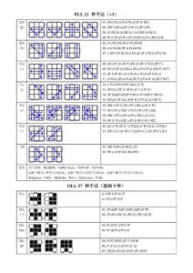 P2L手法公式打印版v3
