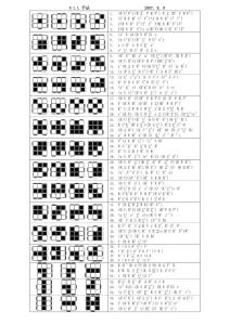 yjs_f2l_oll_pll(2007.9.9)