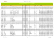 2013ASK123近期公開課推薦  2013.03.12