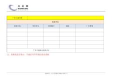 品牌策划、塑造与维护