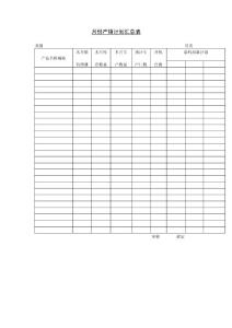 月份产销计划汇总表