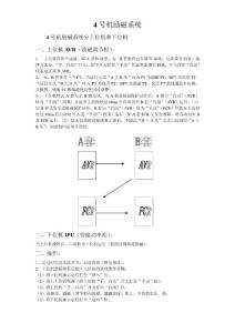 4號機(jī)勵磁系統(tǒng)