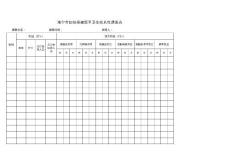 手卫生依从性调查表