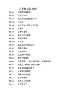 酒店表格-人事表格目录