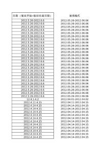 整理excel表格日期的公式