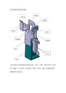 夹具部件名称