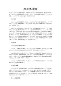 政治復習要點全接觸