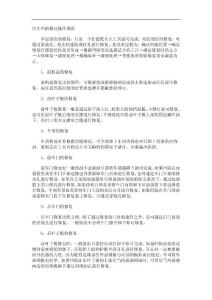 汽車凹陷修復操作規范