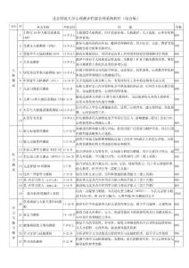 北師大心理軟件綜合版