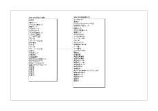 im_workflow_bpw_er_logical_v72