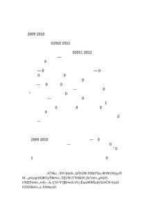 個人鑒定   主要事跡